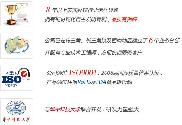 铜材抛光液